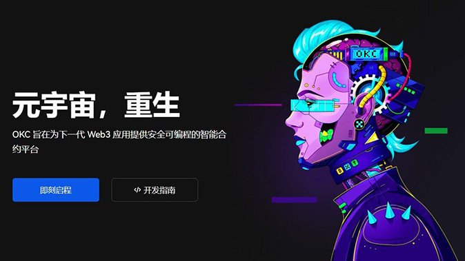保证金风控
